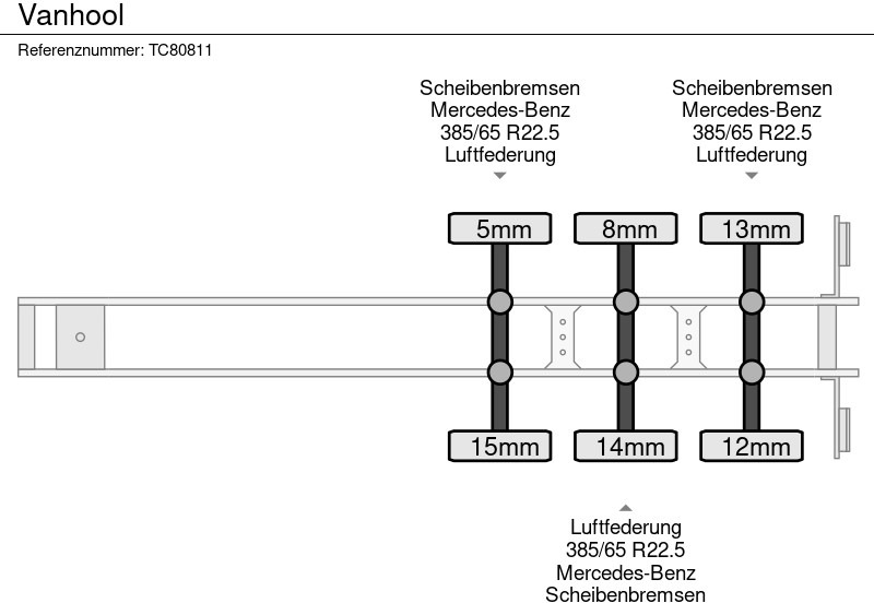 Van Hool - Semi-trailer kotak tertutup: gambar 5 Van Hool - Semi-trailer kotak tertutup: gambar 5