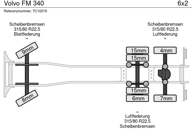 Volvo FM 340 - Truk berpendingin: gambar 5 Volvo FM 340 - Truk berpendingin: gambar 5