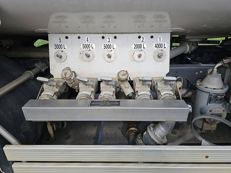 Truk tangki Scania P280 6X2*4 19000 L FUEL: gambar 18
