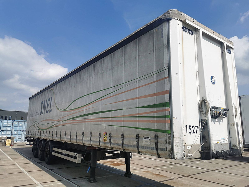 Van Hool A3C002 - Semi-trailer dengan terpal samping: gambar 3 Van Hool A3C002 - Semi-trailer dengan terpal samping: gambar 3