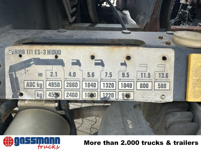 MAN TGM 18.290 4x2 LL, EEV, Kran Hiab XS 111 ES-3 - Truk jungkit, Truk derek: gambar 4 MAN TGM 18.290 4x2 LL, EEV, Kran Hiab XS 111 ES-3 - Truk jungkit, Truk derek: gambar 4