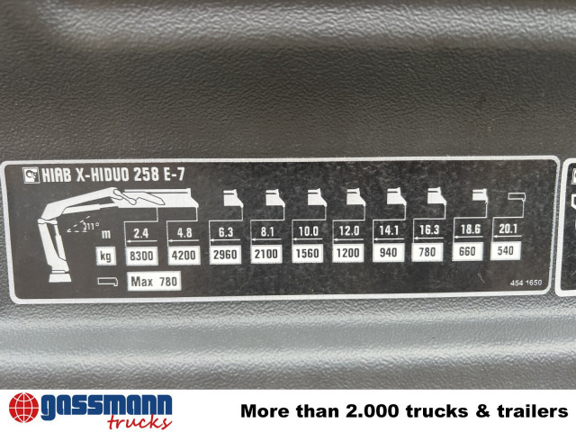 Mercedes-Benz Arocs 4142 B 8x4/4, Grounder, Funk - Hook lift, Truk derek: gambar 3 Mercedes-Benz Arocs 4142 B 8x4/4, Grounder, Funk - Hook lift, Truk derek: gambar 3