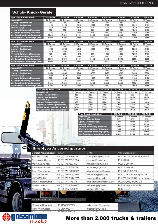 T20-57-S Abrollanlage, 19x VORHANDEN! - Hooklift/ Lewati sistem loader: gambar 2 T20-57-S Abrollanlage, 19x VORHANDEN! - Hooklift/ Lewati sistem loader: gambar 2