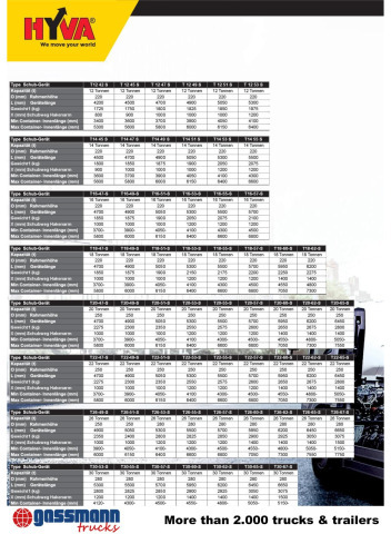 Hook lift baru T20-57-S Abrollanlage: gambar 9