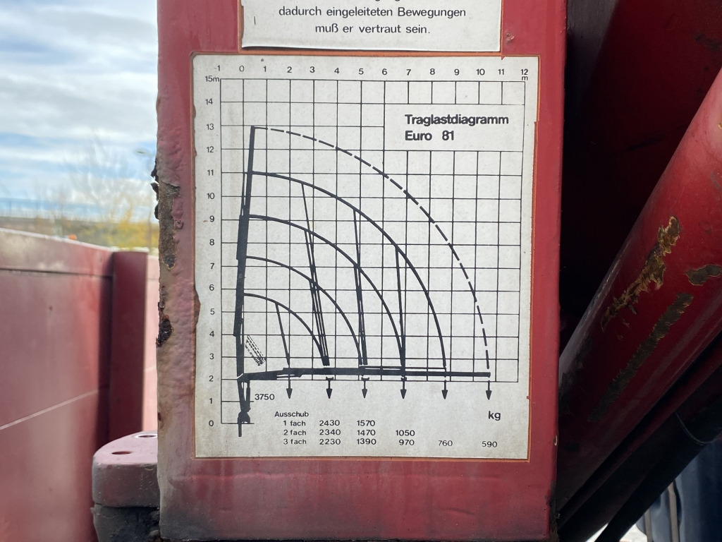 MAN 10.224 4x2 / Tirre Faltkran - Truk flatbed, Truk derek: gambar 5 MAN 10.224 4x2 / Tirre Faltkran - Truk flatbed, Truk derek: gambar 5