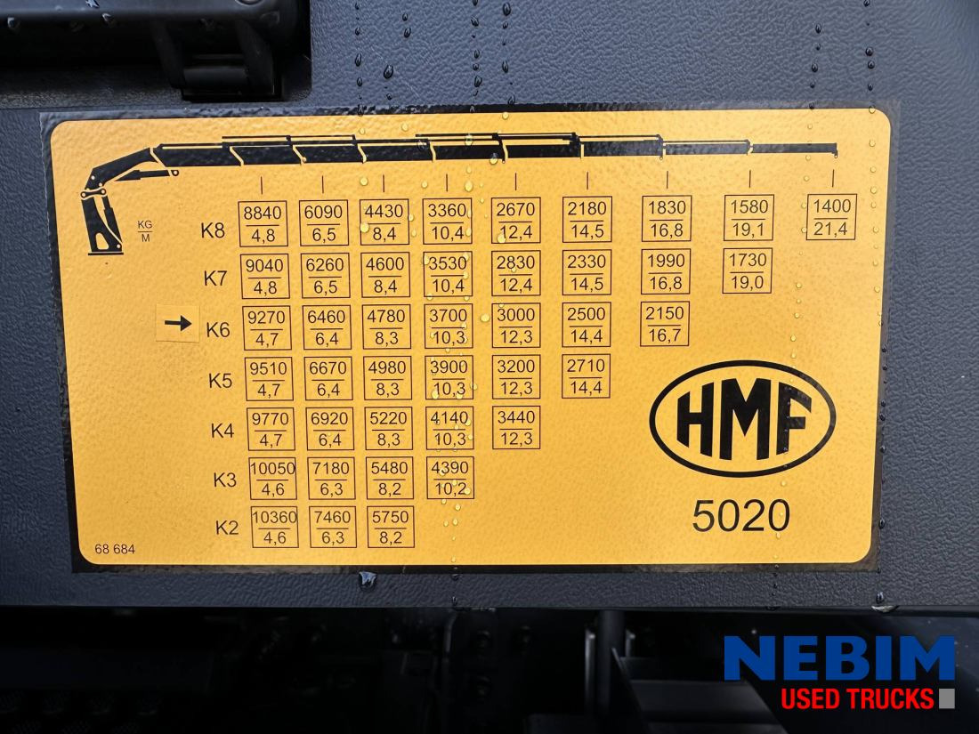 Volvo FH 500 8x4 Triple - HMF5020K6 43,6 T/M NEW-Nieuw-NEU - Truk derek: gambar 4 Volvo FH 500 8x4 Triple - HMF5020K6 43,6 T/M NEW-Nieuw-NEU - Truk derek: gambar 4