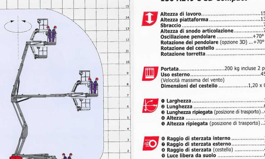 MANITOU 150 AETJ C 3D - Boom artikulasi: gambar 3 MANITOU 150 AETJ C 3D - Boom artikulasi: gambar 3