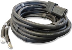 GPU Cable - Ground power unit: gambar 1 GPU Cable - Ground power unit: gambar 1