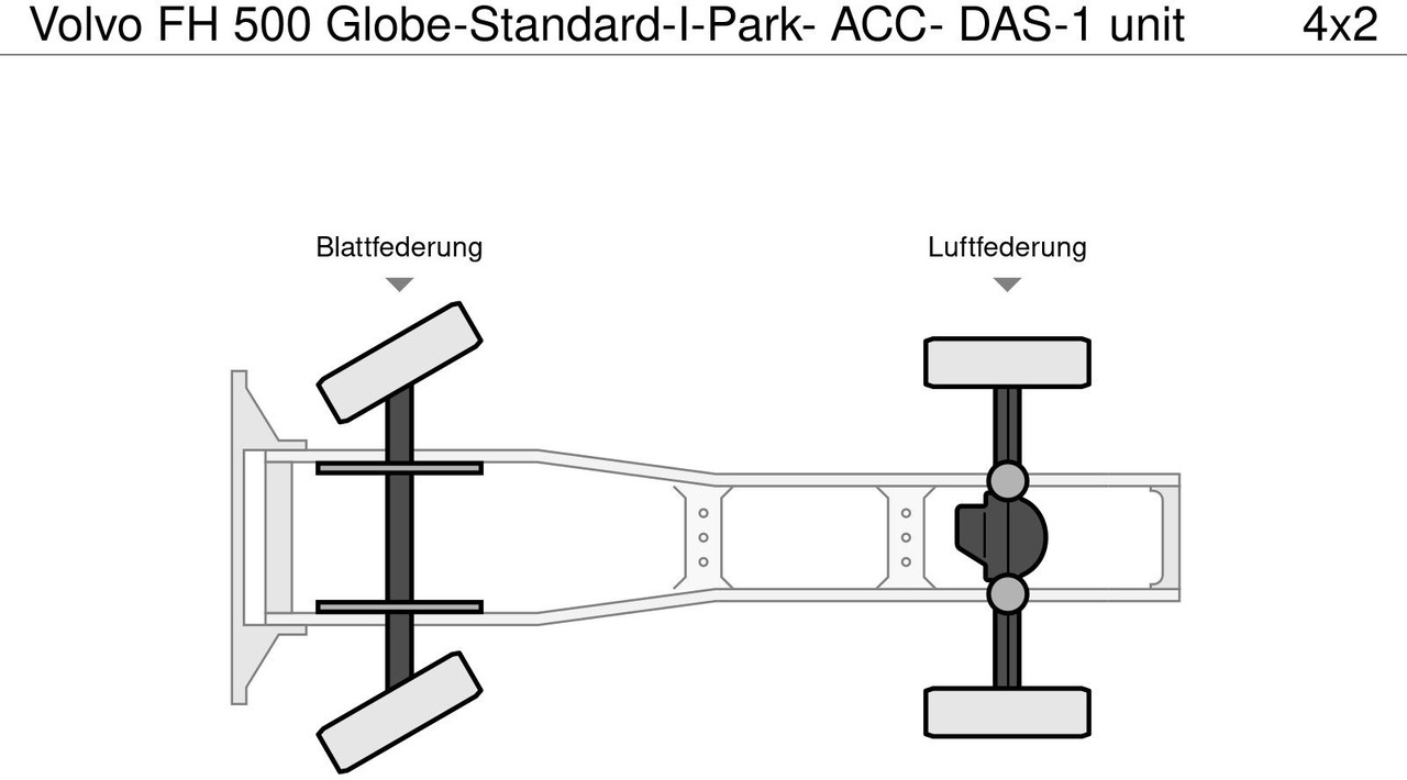 Volvo FH 500 Globe-Standard-I-Park- ACC- DAS-1 unit - Tractor head: gambar 5 Volvo FH 500 Globe-Standard-I-Park- ACC- DAS-1 unit - Tractor head: gambar 5