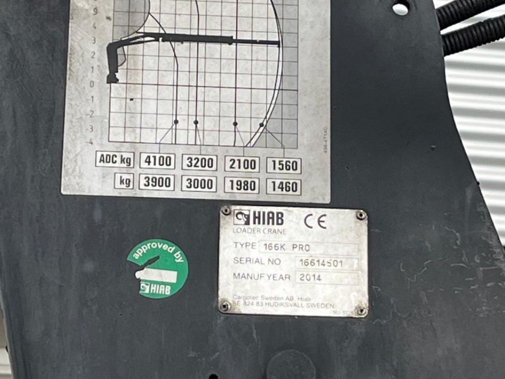 MAN TG-X 26.440 6x4 Pritsche Heckkran Hiab XS 166 - Truk flatbed, Truk derek: gambar 3 MAN TG-X 26.440 6x4 Pritsche Heckkran Hiab XS 166 - Truk flatbed, Truk derek: gambar 3