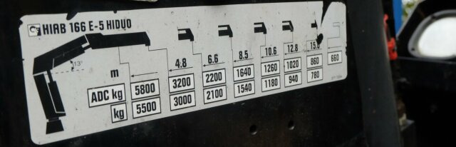 MAN TGS 26.320 6x2 Abrollkipper + Kran HIAB 166 E-5 - Hook lift, Truk derek: gambar 3 MAN TGS 26.320 6x2 Abrollkipper + Kran HIAB 166 E-5 - Hook lift, Truk derek: gambar 3