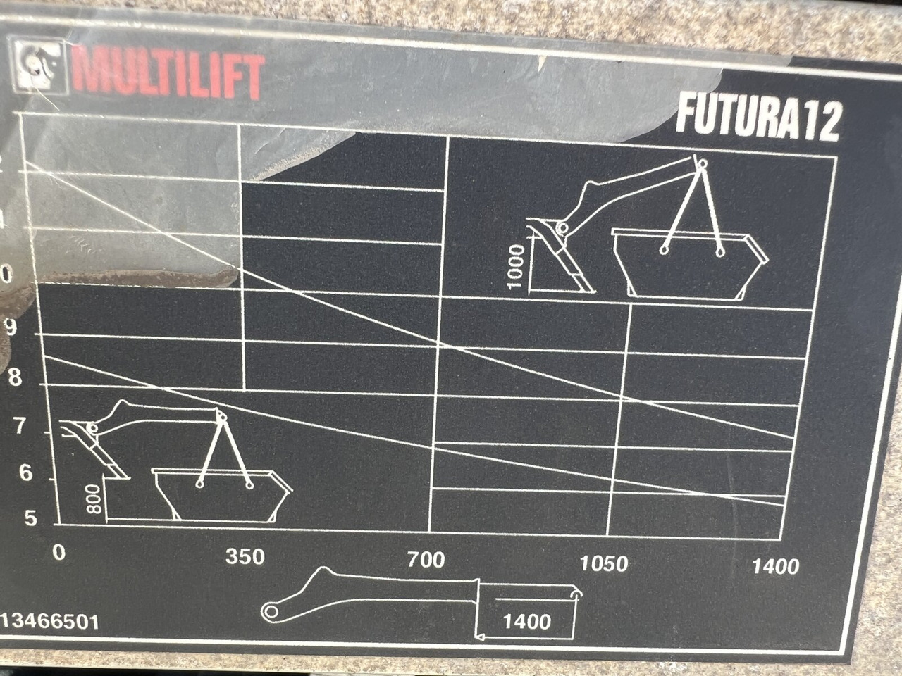 MAN TGM 18.320 4x2 BL TGM 18.320 4x2 BL, Hiab Tele-Absetzanlage, Funk - Truk skip loader: gambar 4 MAN TGM 18.320 4x2 BL TGM 18.320 4x2 BL, Hiab Tele-Absetzanlage, Funk - Truk skip loader: gambar 4