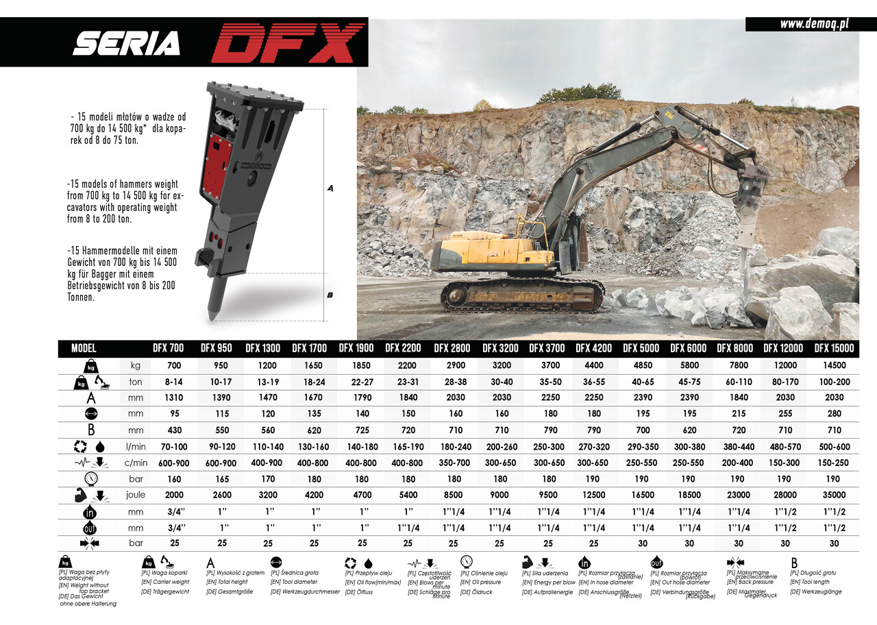 DEMOQ DFX6000 Hydraulic breaker 5800 kg - Palu hidrolik untuk Ekskavator: gambar 2 DEMOQ DFX6000 Hydraulic breaker 5800 kg - Palu hidrolik untuk Ekskavator: gambar 2