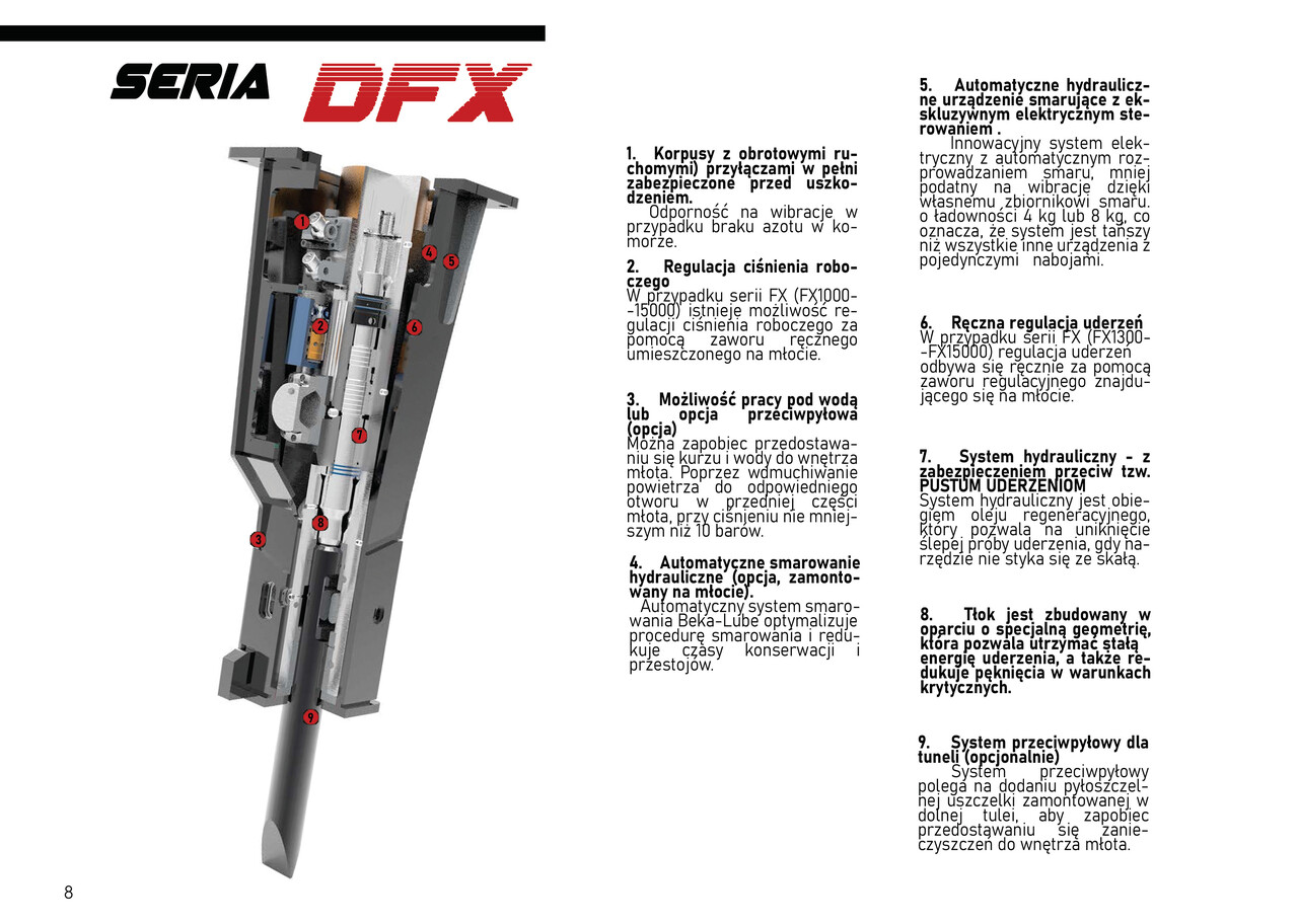 DEMOQ DFX950 Hydraulic breaker 950 kg - Palu hidrolik untuk Ekskavator: gambar 3 DEMOQ DFX950 Hydraulic breaker 950 kg - Palu hidrolik untuk Ekskavator: gambar 3