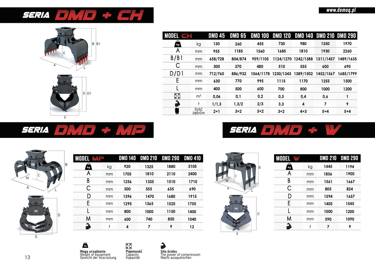 Grapple untuk Peralatan konstruksi baru DEMOQ DMD 120 S Hydraulic Polyp -grab 695 kg: gambar 7 Grapple untuk Peralatan konstruksi baru DEMOQ DMD 120 S Hydraulic Polyp -grab 695 kg: gambar 7