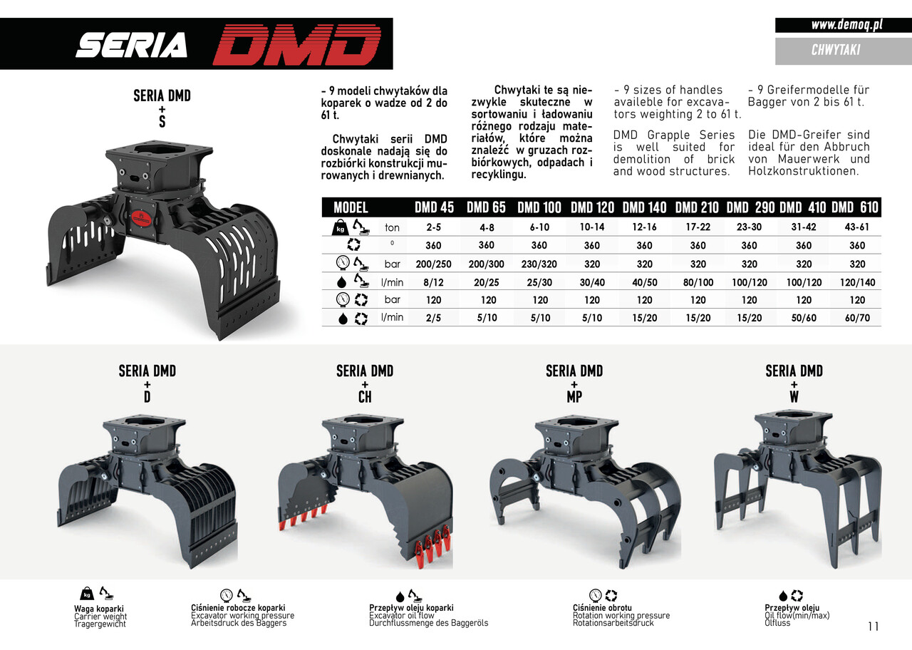 DEMOQ DMD 210 S Hydraulic Polyp -grab 1285 kg - Grapple untuk Peralatan konstruksi: gambar 5 DEMOQ DMD 210 S Hydraulic Polyp -grab 1285 kg - Grapple untuk Peralatan konstruksi: gambar 5