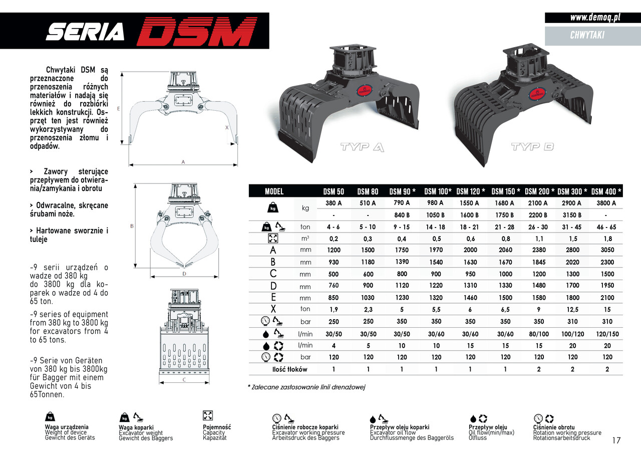 DEMOQ DSM90 typ A Rotating Gripper 790 kg - Grapple untuk Peralatan konstruksi: gambar 4 DEMOQ DSM90 typ A Rotating Gripper 790 kg - Grapple untuk Peralatan konstruksi: gambar 4
