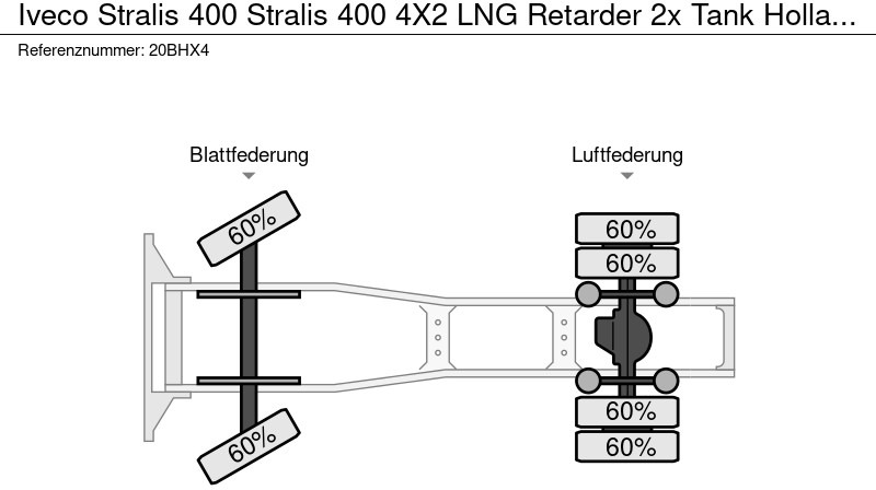 Tractor head Iveco Stralis 400 Stralis 400 4X2 LNG Retarder 2x Tank Holland Truck TUV 01-2026!!!!!!!!: gambar 19