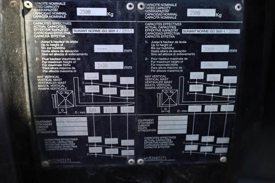 Manitou MC25-4 Valid Inspection, *Guarantee, Diesel, 4x4 D - Forklift medan kasar: gambar 5 Manitou MC25-4 Valid Inspection, *Guarantee, Diesel, 4x4 D - Forklift medan kasar: gambar 5