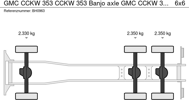 Truk box GMC CCKW 353 CCKW 353 Banjo axle GMC CCKW 353 Banjo axle: gambar 11 Truk box GMC CCKW 353 CCKW 353 Banjo axle GMC CCKW 353 Banjo axle: gambar 11