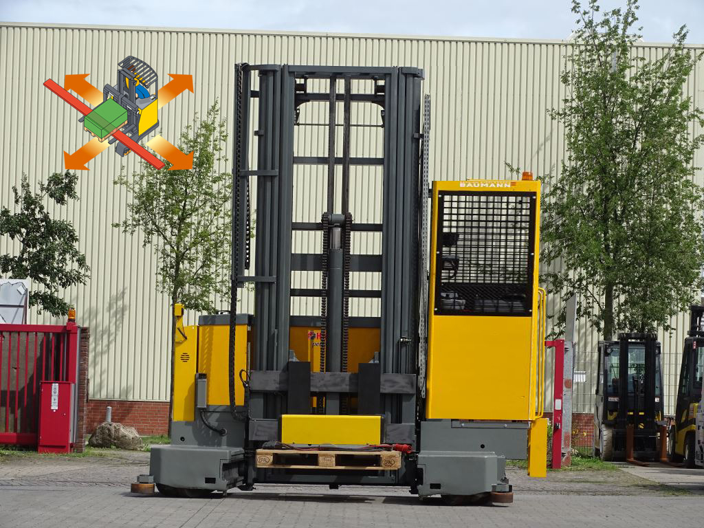 Baumann EMS 60/16-13/66 TRQ8,5 - TRIPLEX - Loader empat arah: gambar 1 Baumann EMS 60/16-13/66 TRQ8,5 - TRIPLEX - Loader empat arah: gambar 1