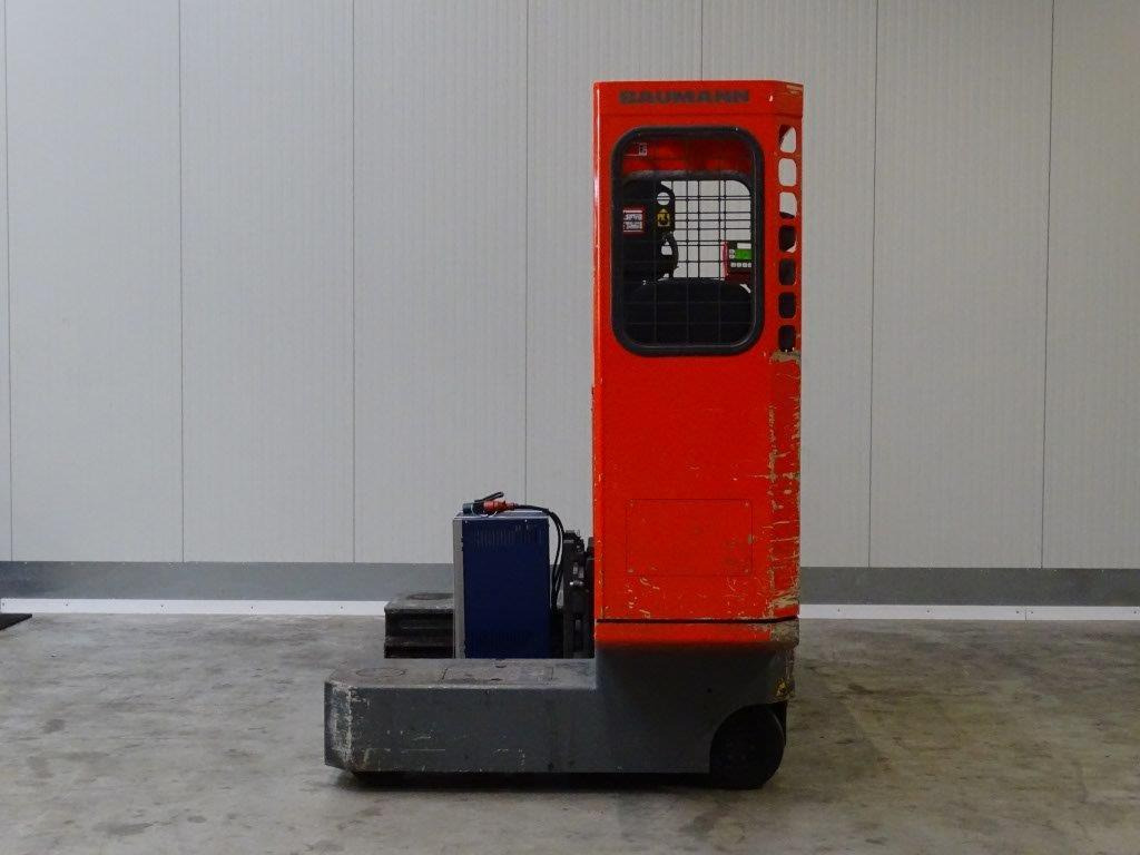 Bulmor EMU 25/09-08(06)/33 - Loader empat arah: gambar 3 Bulmor EMU 25/09-08(06)/33 - Loader empat arah: gambar 3