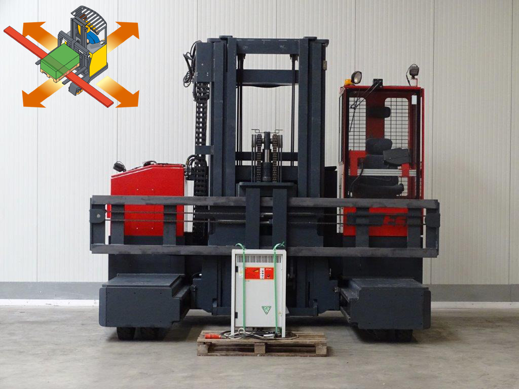 Combilift ESL5067 - REIFEN SE -TRIPLEX - Loader empat arah: gambar 1 Combilift ESL5067 - REIFEN SE -TRIPLEX - Loader empat arah: gambar 1