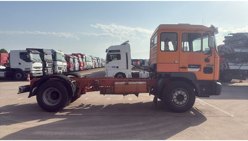 MAN 18.224 (MANUAL PUMP / MANUAL GEARBOX) - Truk sasis: gambar 4 MAN 18.224 (MANUAL PUMP / MANUAL GEARBOX) - Truk sasis: gambar 4