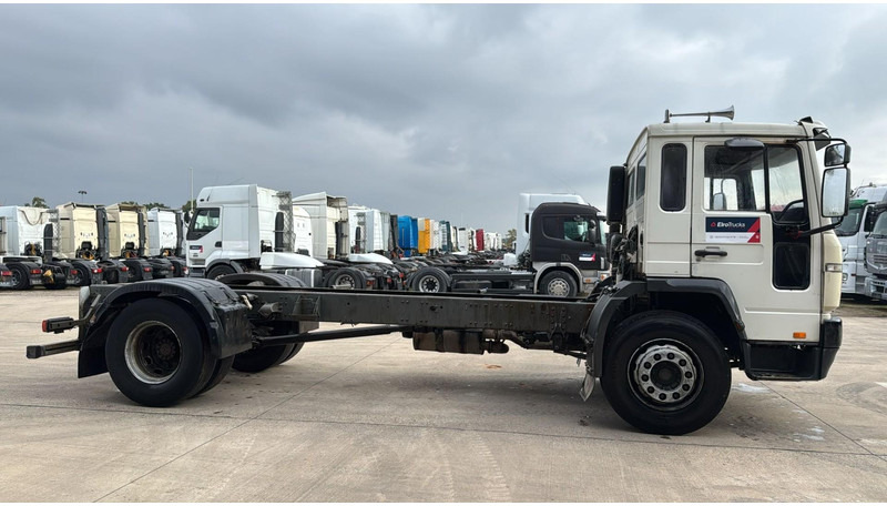 Volvo FL 220 (FULL STEEL SUSP. / 10 BOLTS / 18 TONS / VERY CLEAN CHASSIS !!! / CHASSIS 5.50M LENGHT) - Truk sasis: gambar 3 Volvo FL 220 (FULL STEEL SUSP. / 10 BOLTS / 18 TONS / VERY CLEAN CHASSIS !!! / CHASSIS 5.50M LENGHT) - Truk sasis: gambar 3