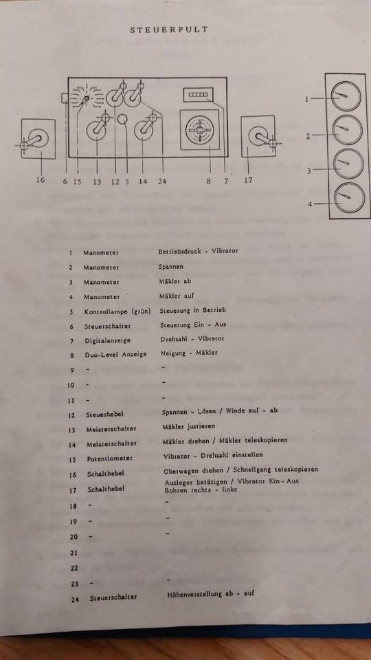 Sopir tumpukan ABI MULLER MS-M12000T SENNEBOGEN SR28T bauer bg rg rtg: gambar 32 Sopir tumpukan ABI MULLER MS-M12000T SENNEBOGEN SR28T bauer bg rg rtg: gambar 32