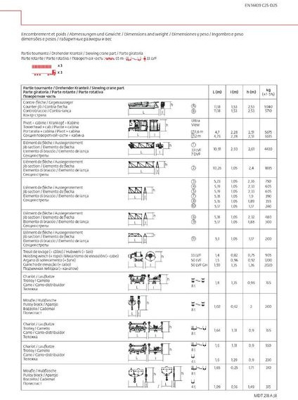Potain MDT 218 A J 8 - Derek menara: gambar 5 Potain MDT 218 A J 8 - Derek menara: gambar 5
