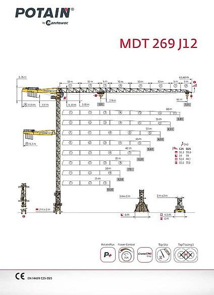Potain MDT 269 J 12 - Derek menara: gambar 1 Potain MDT 269 J 12 - Derek menara: gambar 1