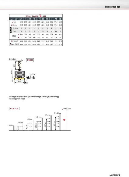 Potain MDT 349 L 12 - Derek menara: gambar 3 Potain MDT 349 L 12 - Derek menara: gambar 3