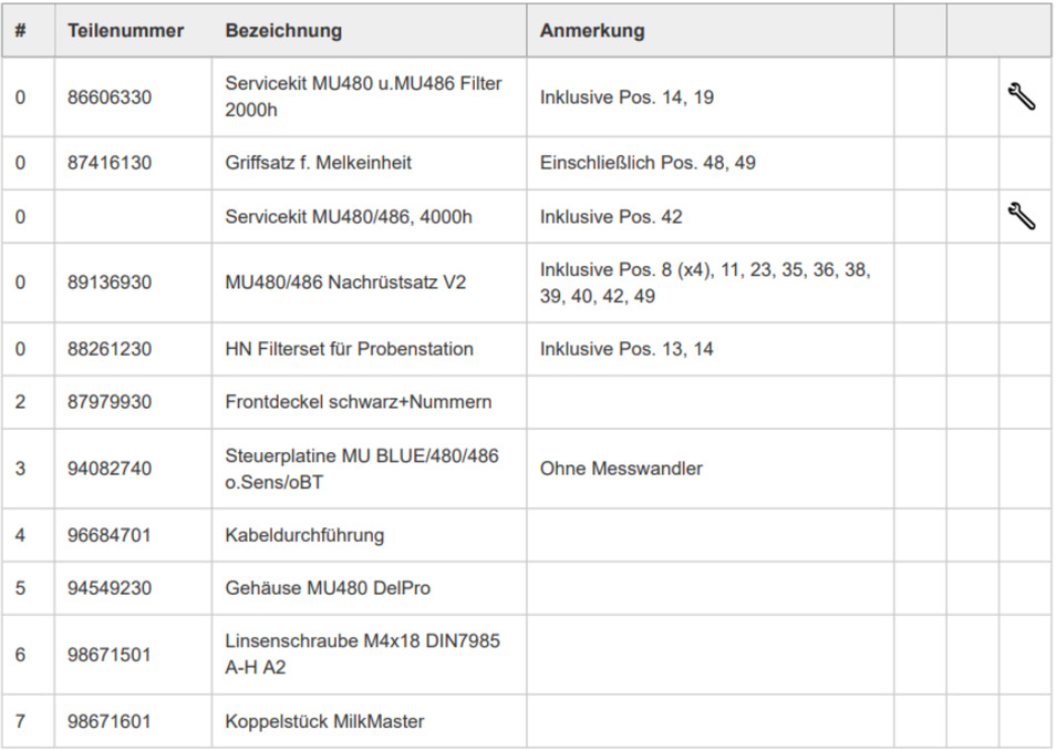 MXA0044 22 DeLaval milking unit MU486 Part No. 87979930 - Peralatan pemerahan: gambar 3 MXA0044 22 DeLaval milking unit MU486 Part No. 87979930 - Peralatan pemerahan: gambar 3