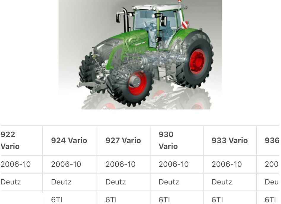 Fendt 927 - Mechanicy Róźnicowy - Gigi diferensial untuk Traktor: gambar 2 Fendt 927 - Mechanicy Róźnicowy - Gigi diferensial untuk Traktor: gambar 2