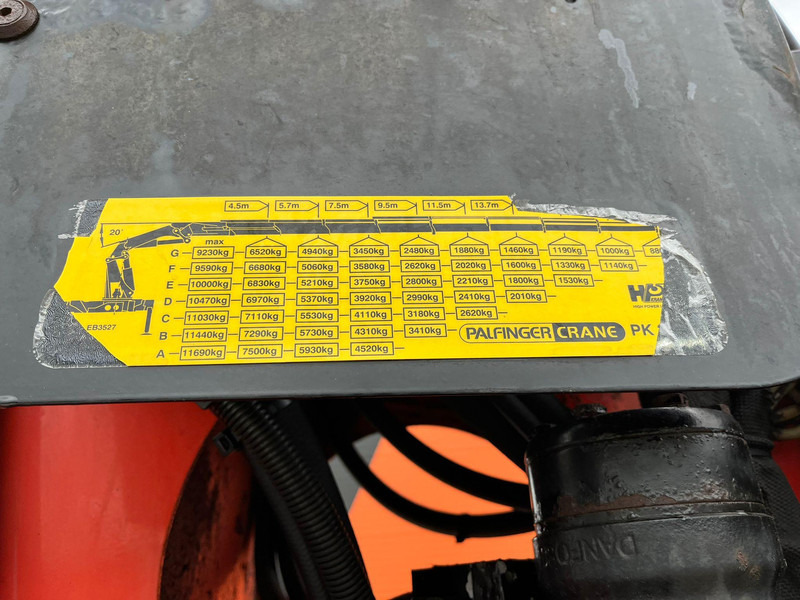Derek pemuat untuk Truk Palfinger PK36002 JIB + WINCH: gambar 9