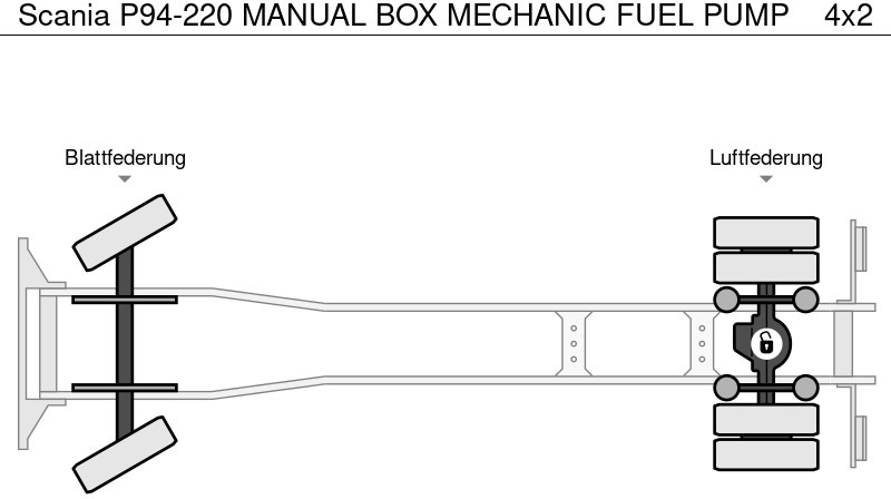 Truk dengan terpal samping Scania P94-220 MANUAL BOX MECHANIC FUEL PUMP: gambar 12