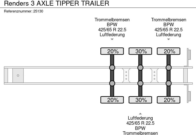 Semi-trailer jungkit Renders 3 AXLE TIPPER TRAILER: gambar 6