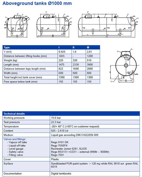 De Visser Propaan/Butaan LPG tank 1600 (0,8 ton) Gastank, Gas, Gaz, LPG, GPL, Propane, Butane Ø1000 including tankfittings - Tangki bahan bakar untuk Truk: gambar 3 De Visser Propaan/Butaan LPG tank 1600 (0,8 ton) Gastank, Gas, Gaz, LPG, GPL, Propane, Butane Ø1000 including tankfittings - Tangki bahan bakar untuk Truk: gambar 3