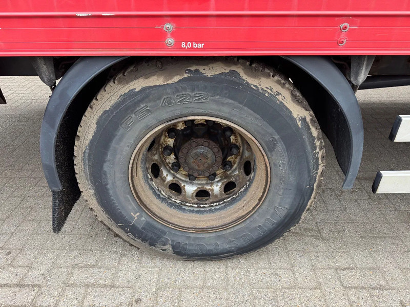 DAF LF 55.220 **18,6TON-MANUAL GEARBOX-BELGIAN TRUCK** - Truk box: gambar 4 DAF LF 55.220 **18,6TON-MANUAL GEARBOX-BELGIAN TRUCK** - Truk box: gambar 4