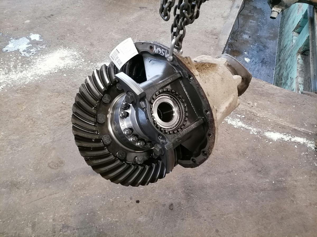 Scania Axel gear 2052040 - Final drive untuk Truk: gambar 2 Scania Axel gear 2052040 - Final drive untuk Truk: gambar 2