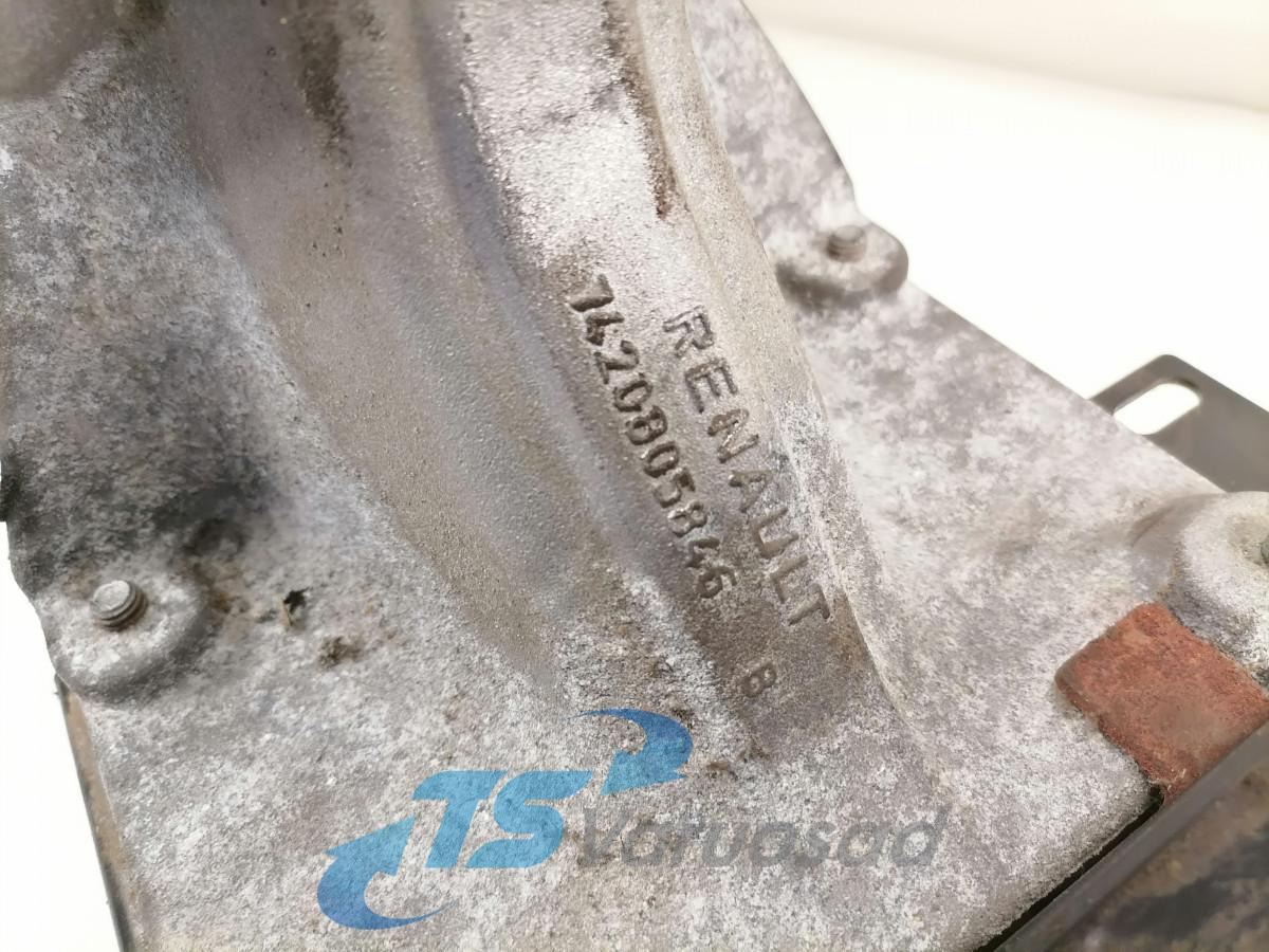 Volvo Roolisammas 7420861244 - Kolom kemudi untuk Truk: gambar 2 Volvo Roolisammas 7420861244 - Kolom kemudi untuk Truk: gambar 2