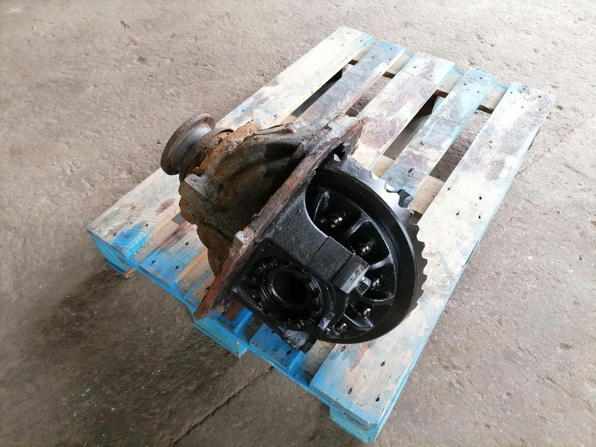 Volvo Volvo reduktor 3,90 20814049 - Final drive untuk Truk: gambar 4 Volvo Volvo reduktor 3,90 20814049 - Final drive untuk Truk: gambar 4