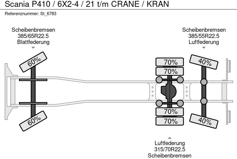 Truk derek Scania P410 / 6X2-4 / 21 t/m CRANE / KRAN: gambar 20