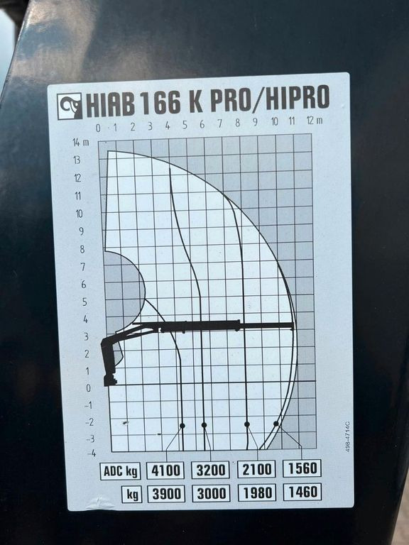 MAN 26.480 6X2 Baustoff mit Kran HIAB Top Zustand MAN 26.480 6X2 Baustoff mit Kran HIAB Top Zustand - Truk derek, Truk flatbed: gambar 4 MAN 26.480 6X2 Baustoff mit Kran HIAB Top Zustand MAN 26.480 6X2 Baustoff mit Kran HIAB Top Zustand - Truk derek, Truk flatbed: gambar 4