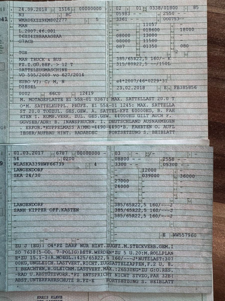 MAN 18.460 4X2 & Langendorf Stahl / Aluminium 24 kub - Tractor head: gambar 2 MAN 18.460 4X2 & Langendorf Stahl / Aluminium 24 kub - Tractor head: gambar 2