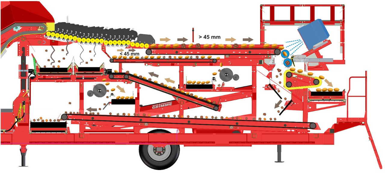 Grimme POWERCOMBI - Peralatan penyimpanan: gambar 2 Grimme POWERCOMBI - Peralatan penyimpanan: gambar 2