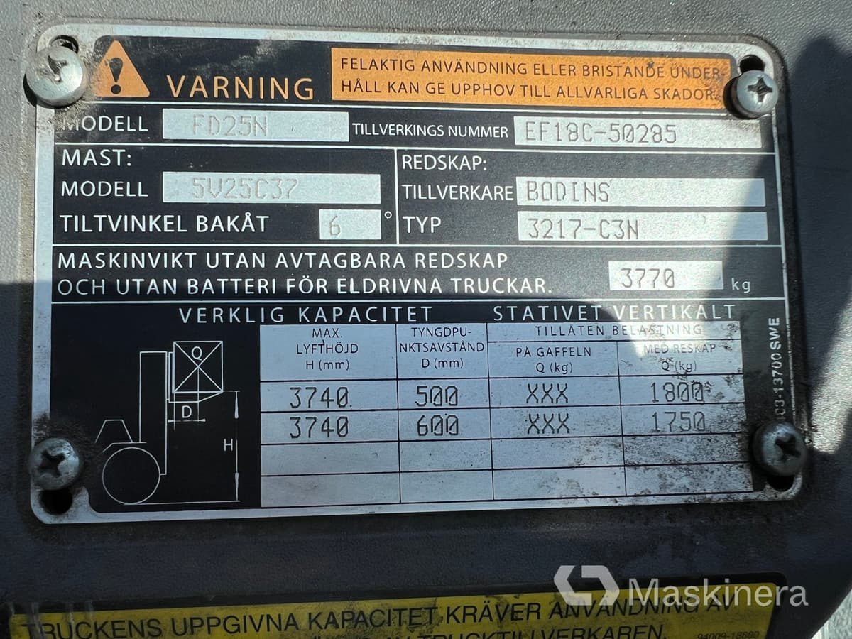 Forklift diesel Truck Mitsubishi FD25N: gambar 29 Forklift diesel Truck Mitsubishi FD25N: gambar 29