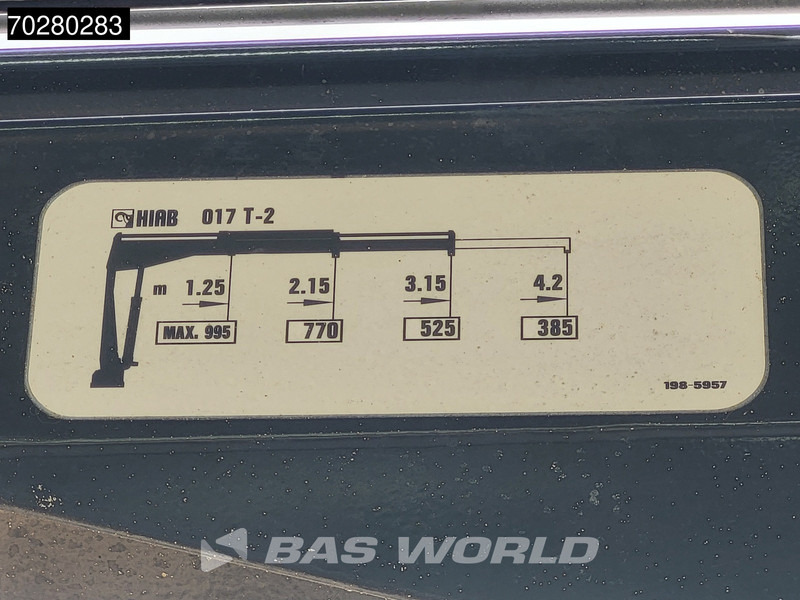 Leasing Iveco Daily 50C17 3,0L Automaat 170PK HIAB 017T-2 DC Open laadbak Dubbellucht Airco Euro6 Pickup Crane Kraanwagen Kranwagen Pritsche Airco D Iveco Daily 50C17 3,0L Automaat 170PK HIAB 017T-2 DC Open laadbak Dubbellucht Airco Euro6 Pickup Crane Kraanwagen Kranwagen Pritsche Airco D: gambar 18