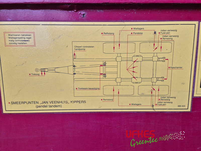 Mesin kehutanan Veenhuis JVK 16000 High tipper: gambar 16 Mesin kehutanan Veenhuis JVK 16000 High tipper: gambar 16
